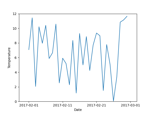 example_plot.png