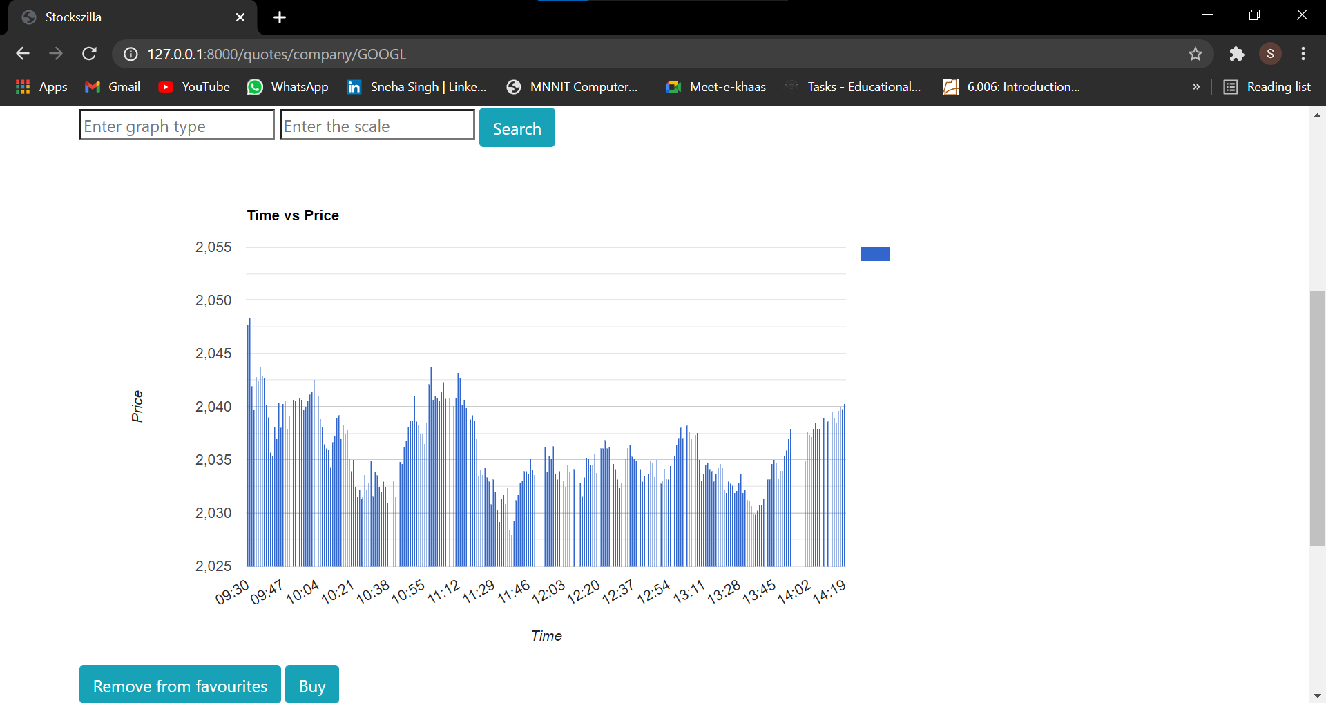 Graphs.png