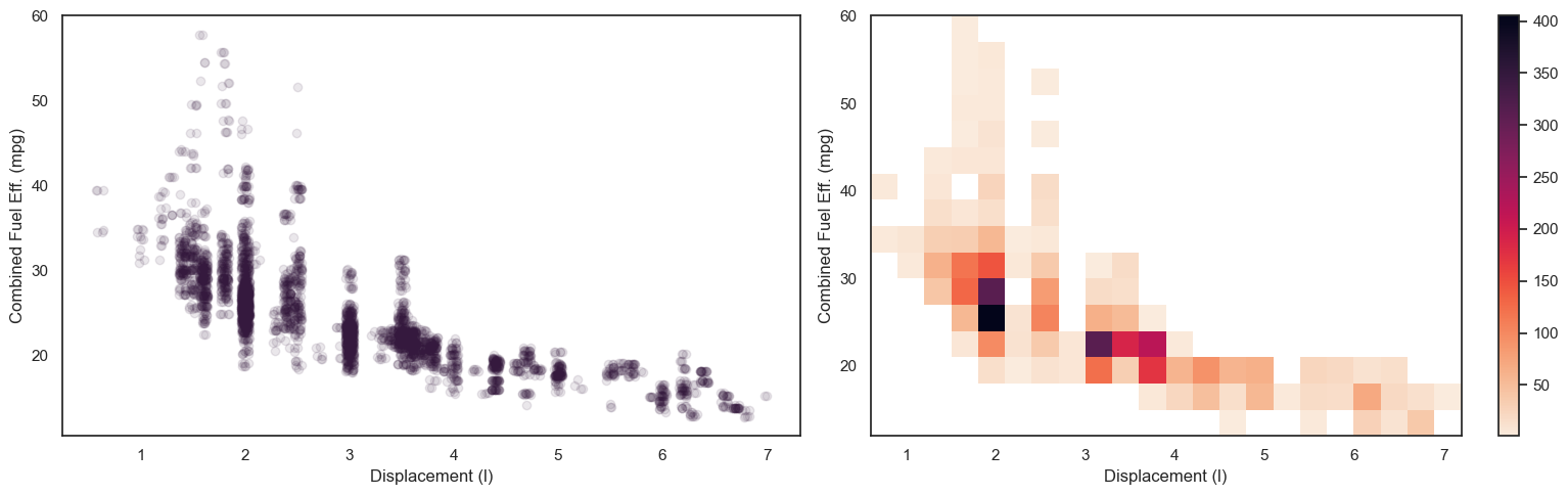 scatter_heatmap.png