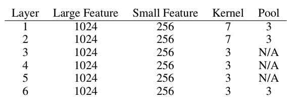 convolutional_layers.png