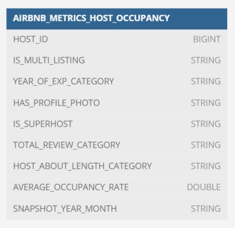 metrics_layer.JPG