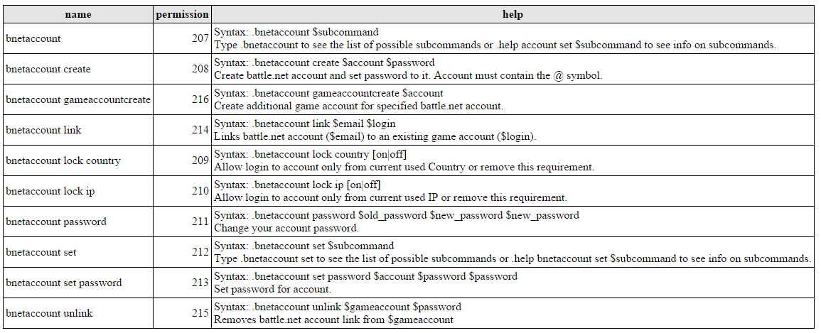 command-bnetaccount.png