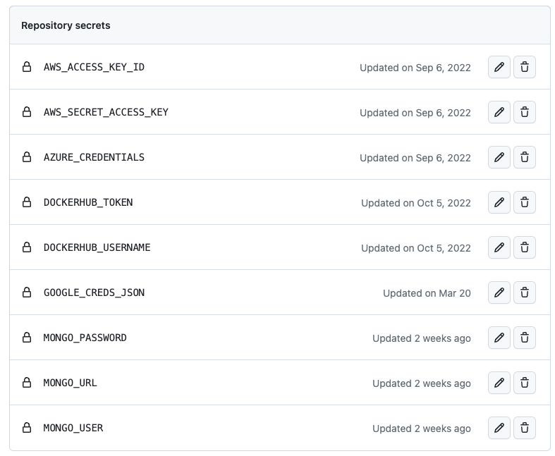 github_actions_secrets.png