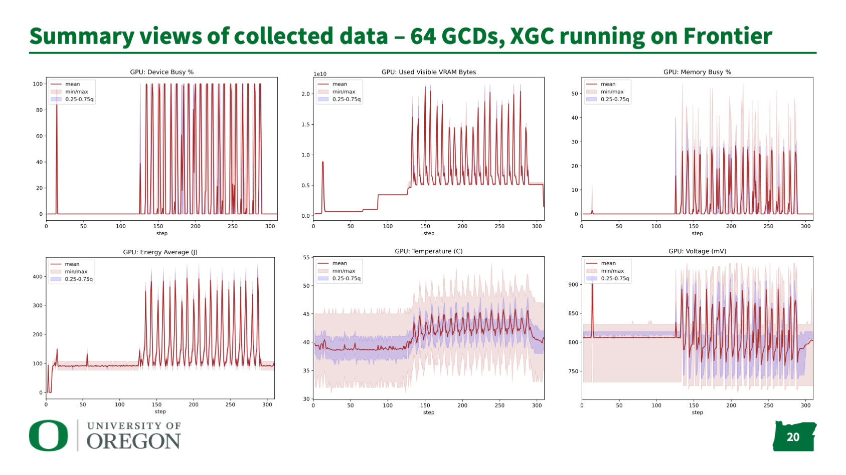 gpu-time-series.png