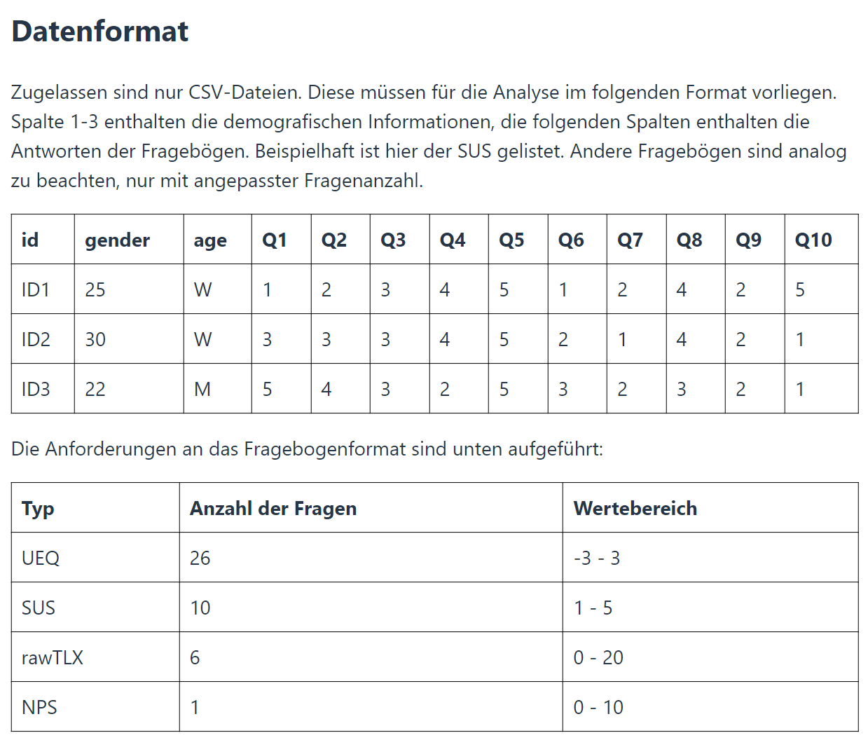 user-tutorial-format.png