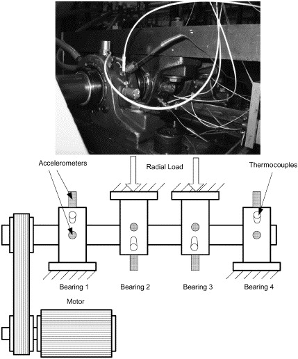 IMS_testsetup.jpg