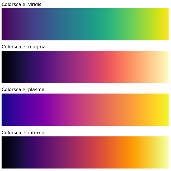 rColormaps.png