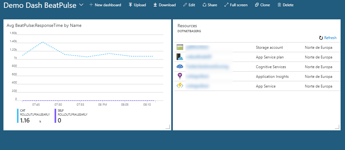 ai-tracker-dashboard.png