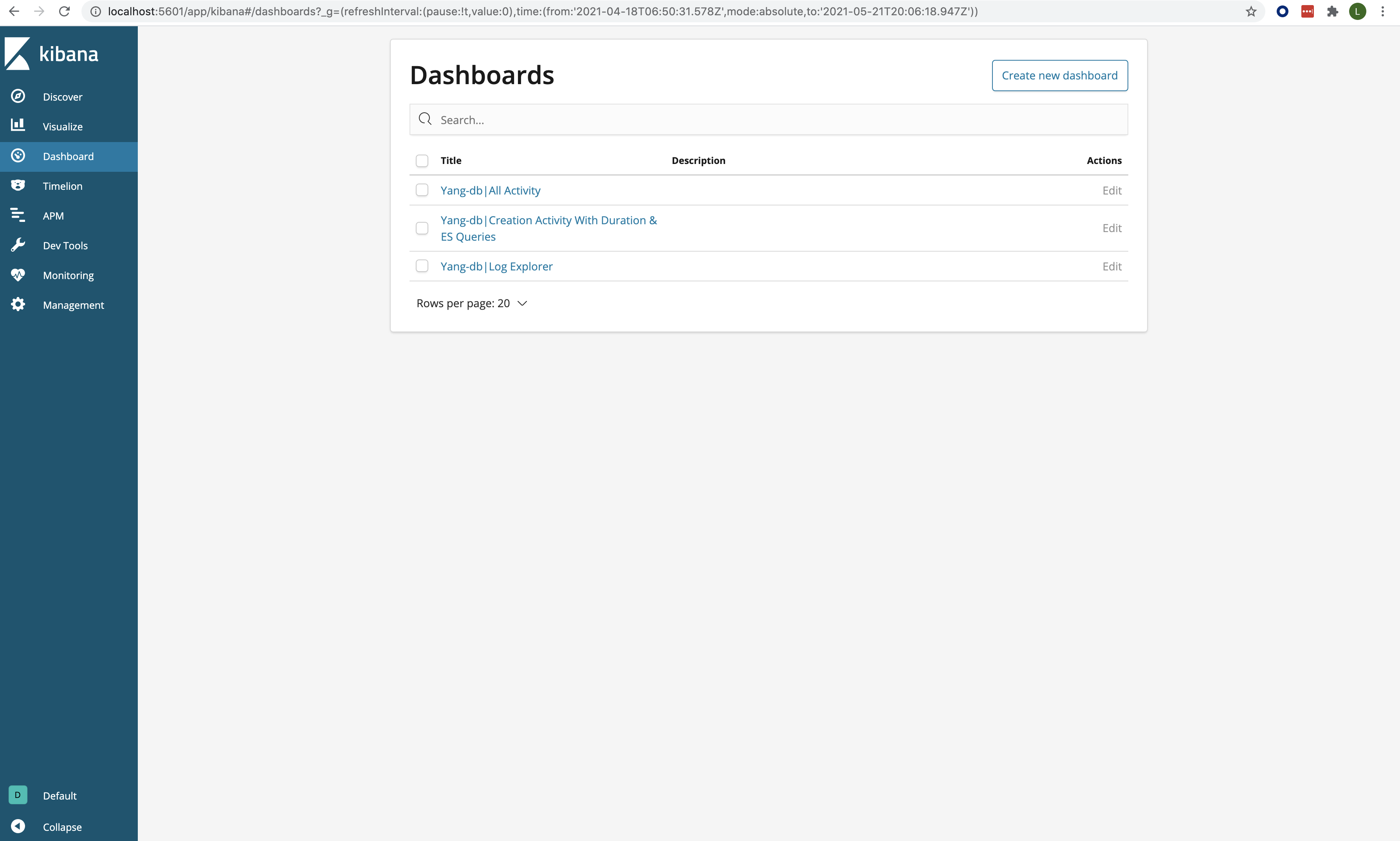 kibana-yangdb-dashbaords.png