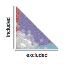 iPSC_scatter_modality.png