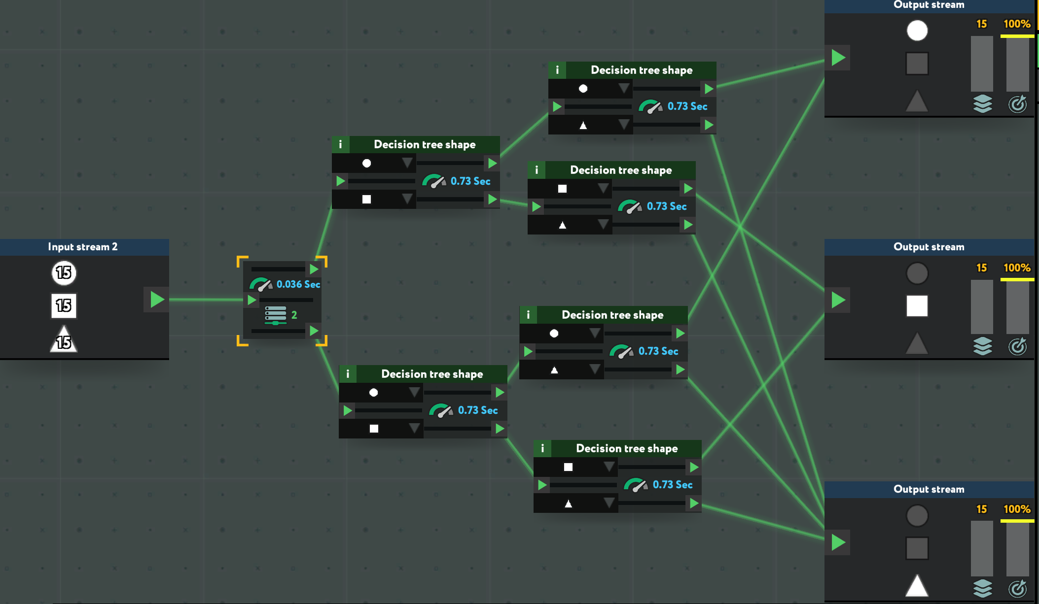 Optimize roadway traffic.png