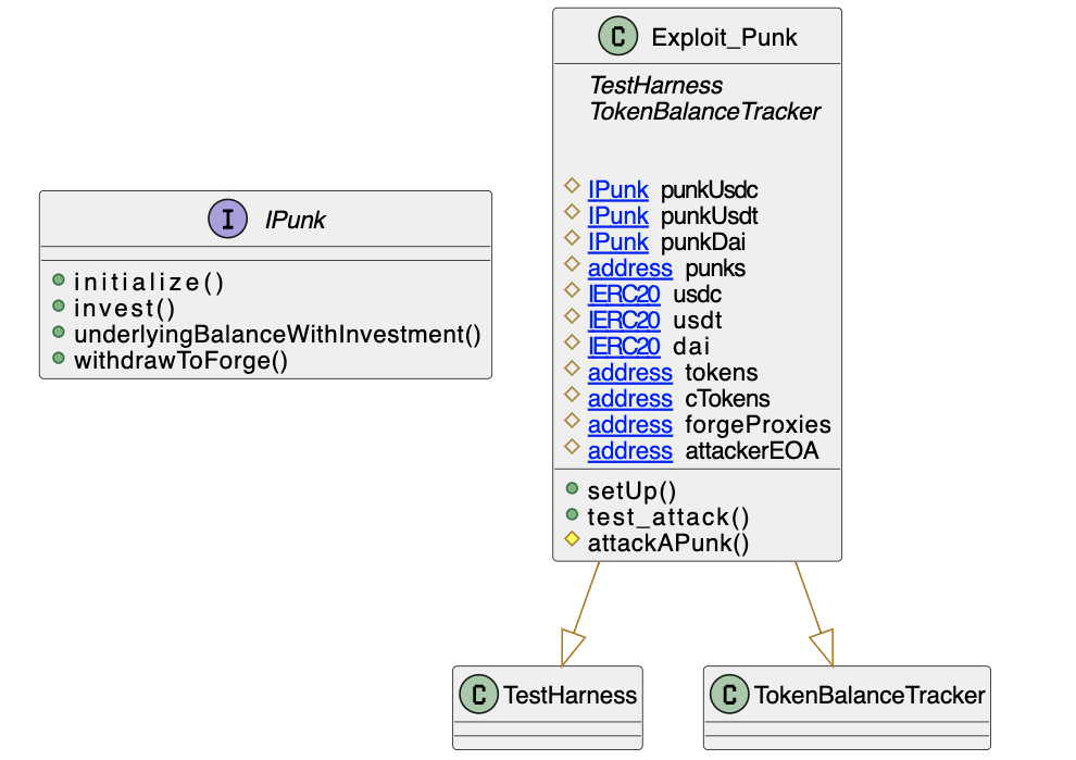 punkprotocol.png