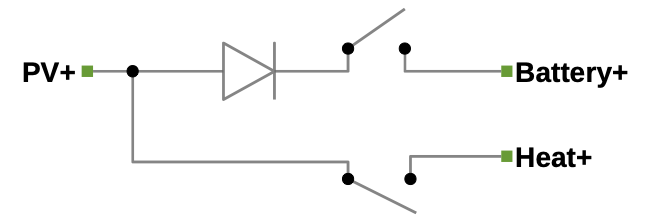 DSSR20_ideal_diagram.png