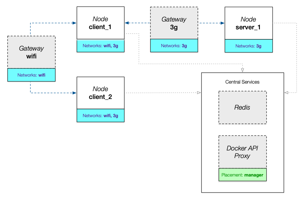 diagram.png