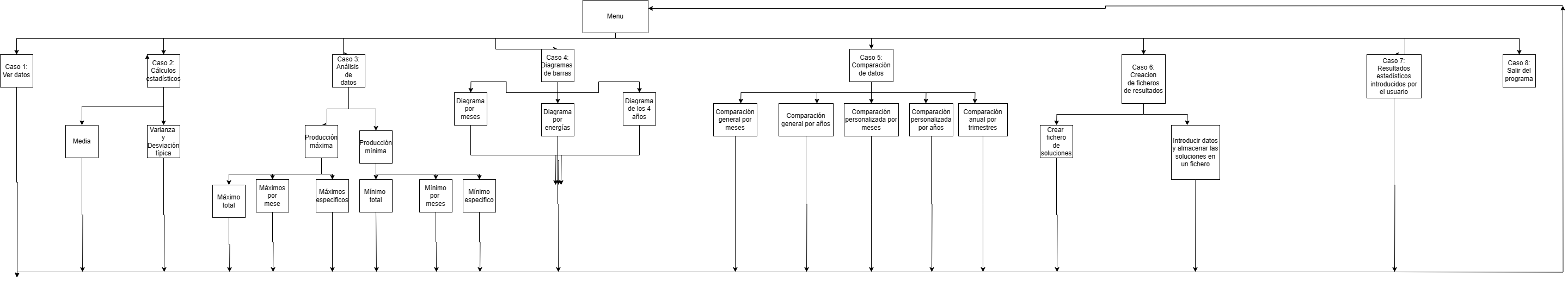 Diagrama de flujo acabado.png