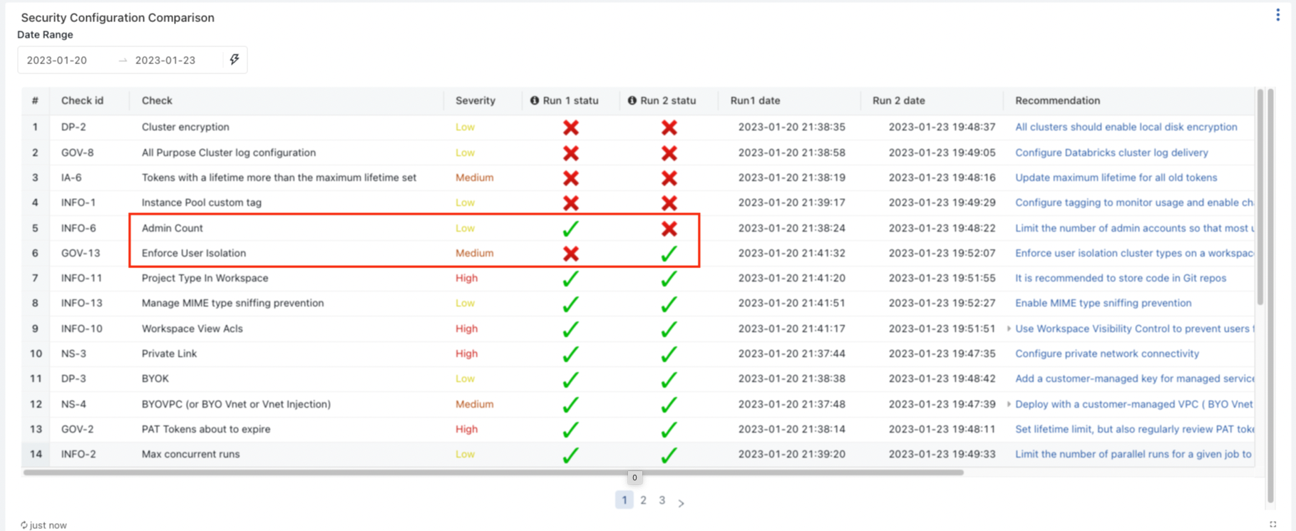 security_config_comparison.png