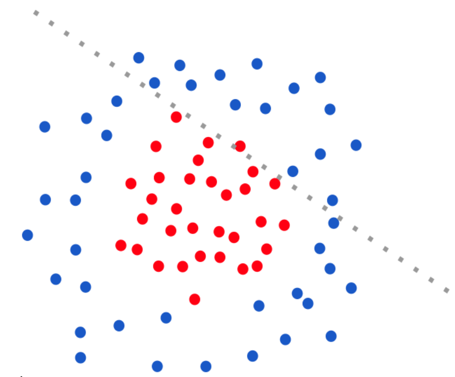 logistic_regression_example.png