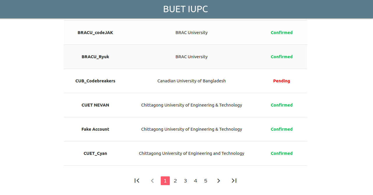 iupc2.png