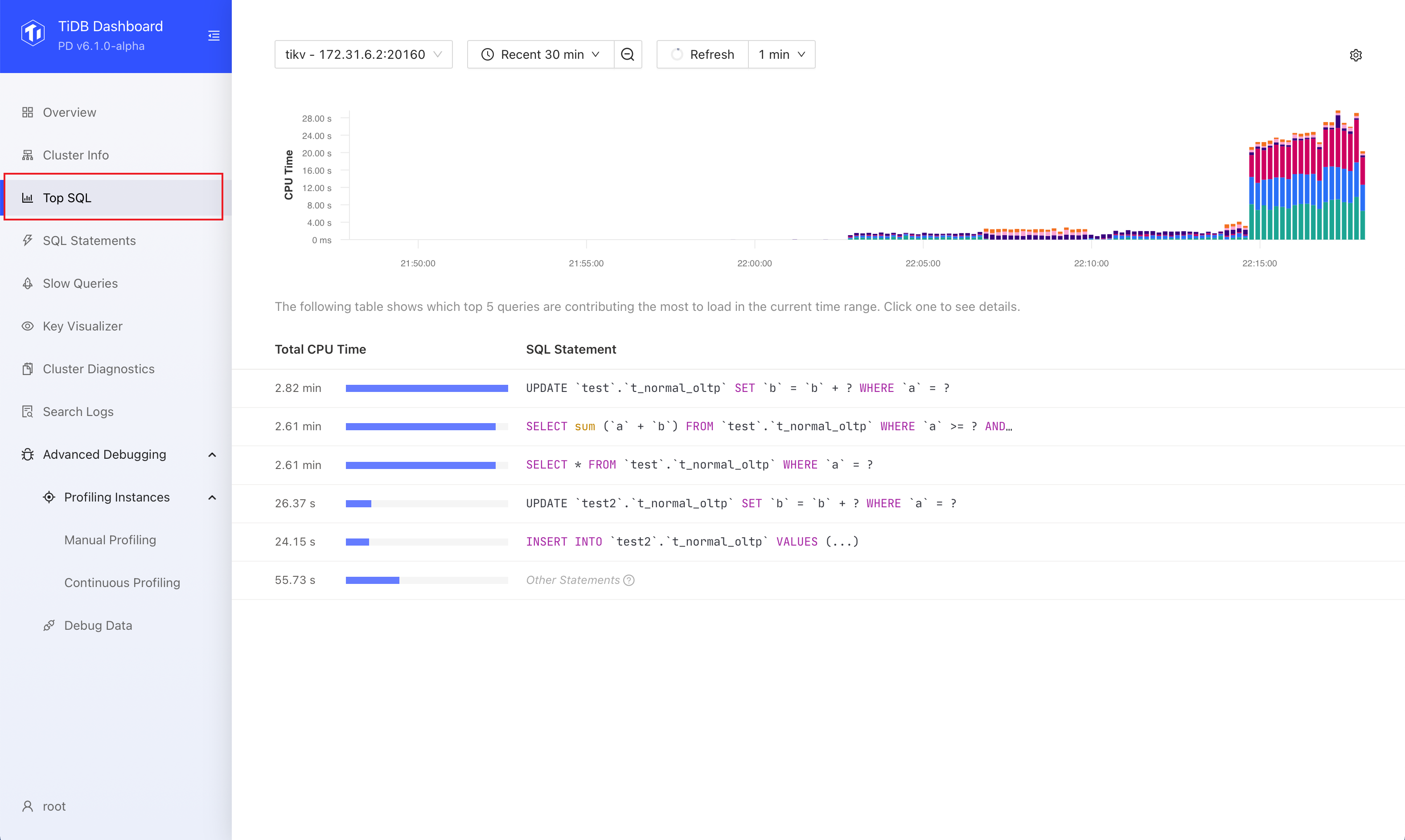 top-sql-access.png