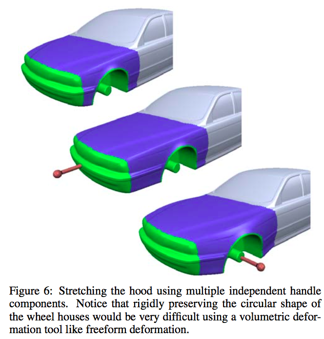 car-botsch-handle-deformation.jpg