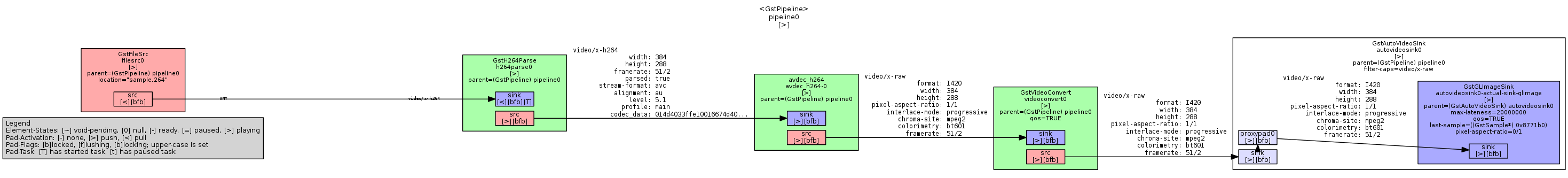 pipeline9.png