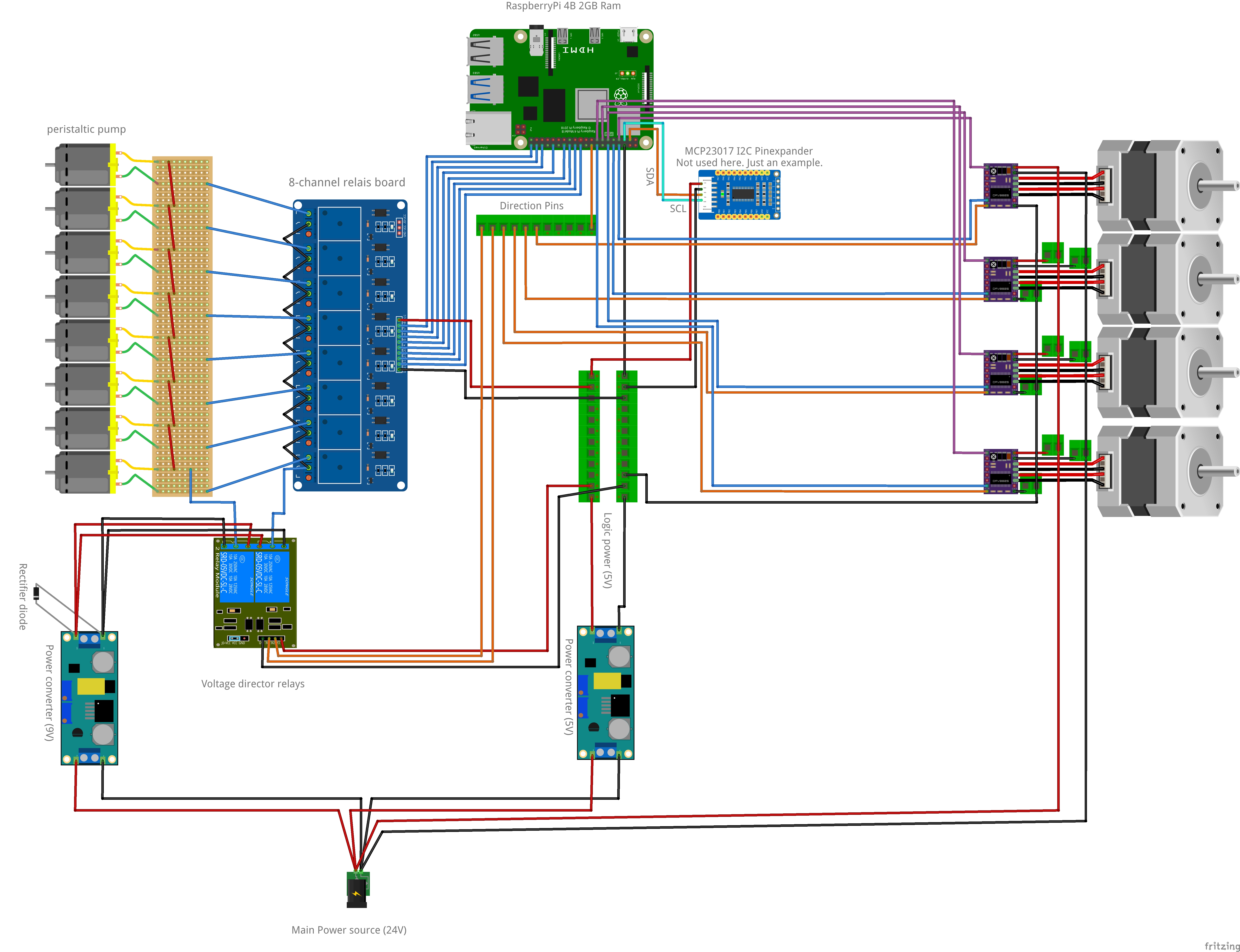 blueprint-max.jpg