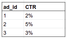 sql_8_example.png