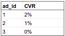 sql_9_example.png