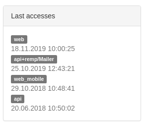 last_accesses.png