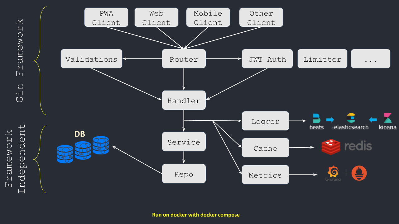 system_diagram.png