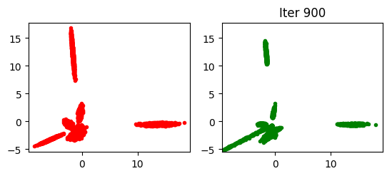 pca_distribution_10_900.png