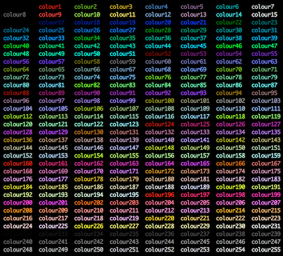 tmux-colours.png