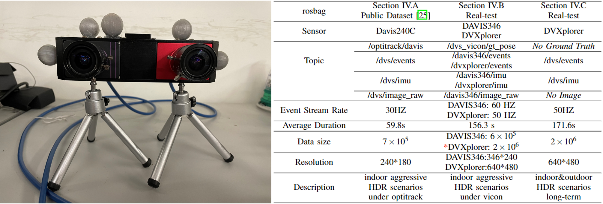 sensor_setup.png