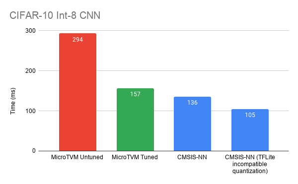 graph.png