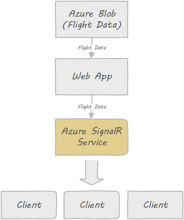 flightmap.png