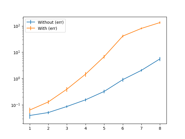 async.png