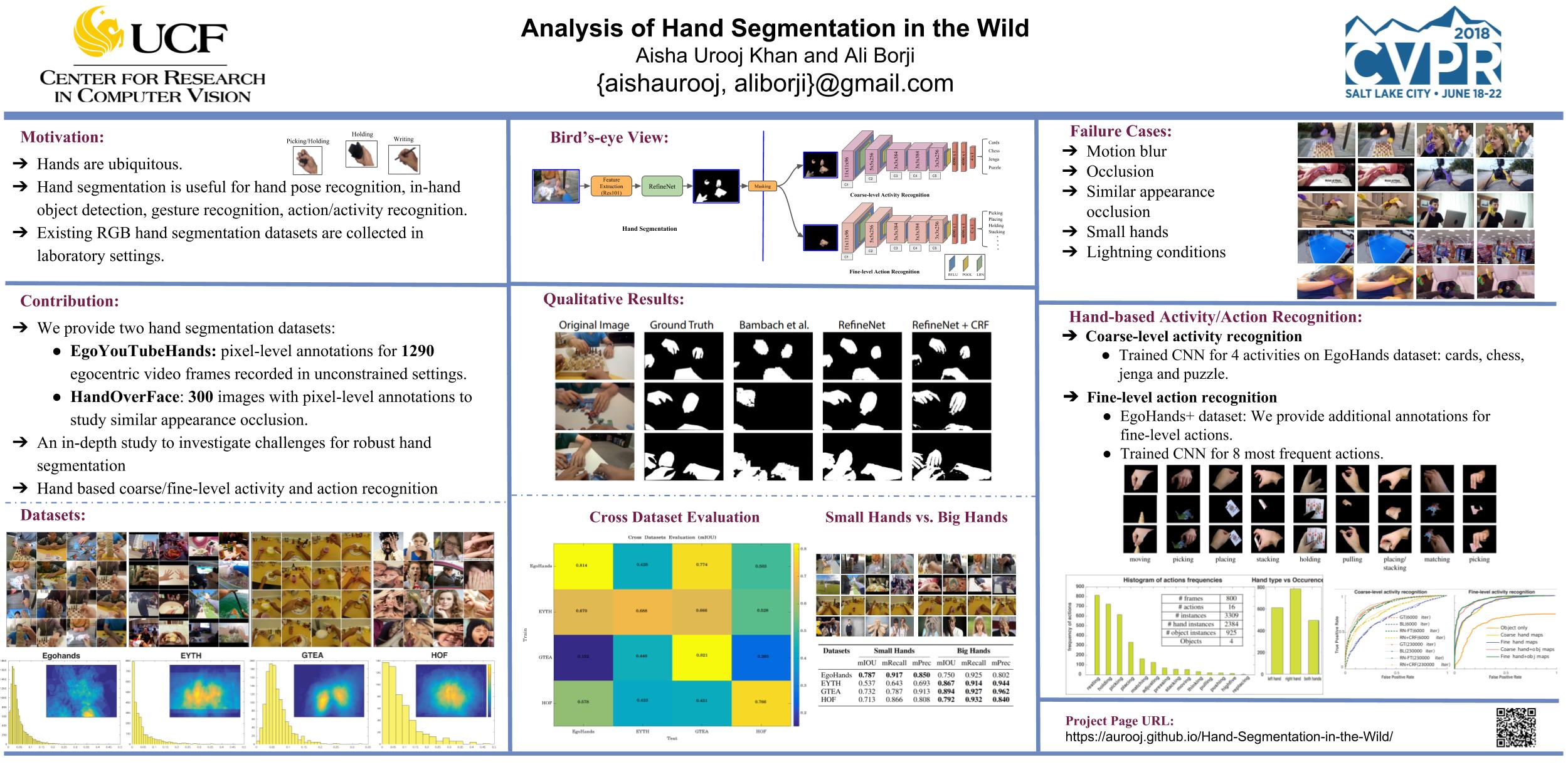 cvpr2018-AUK.jpg