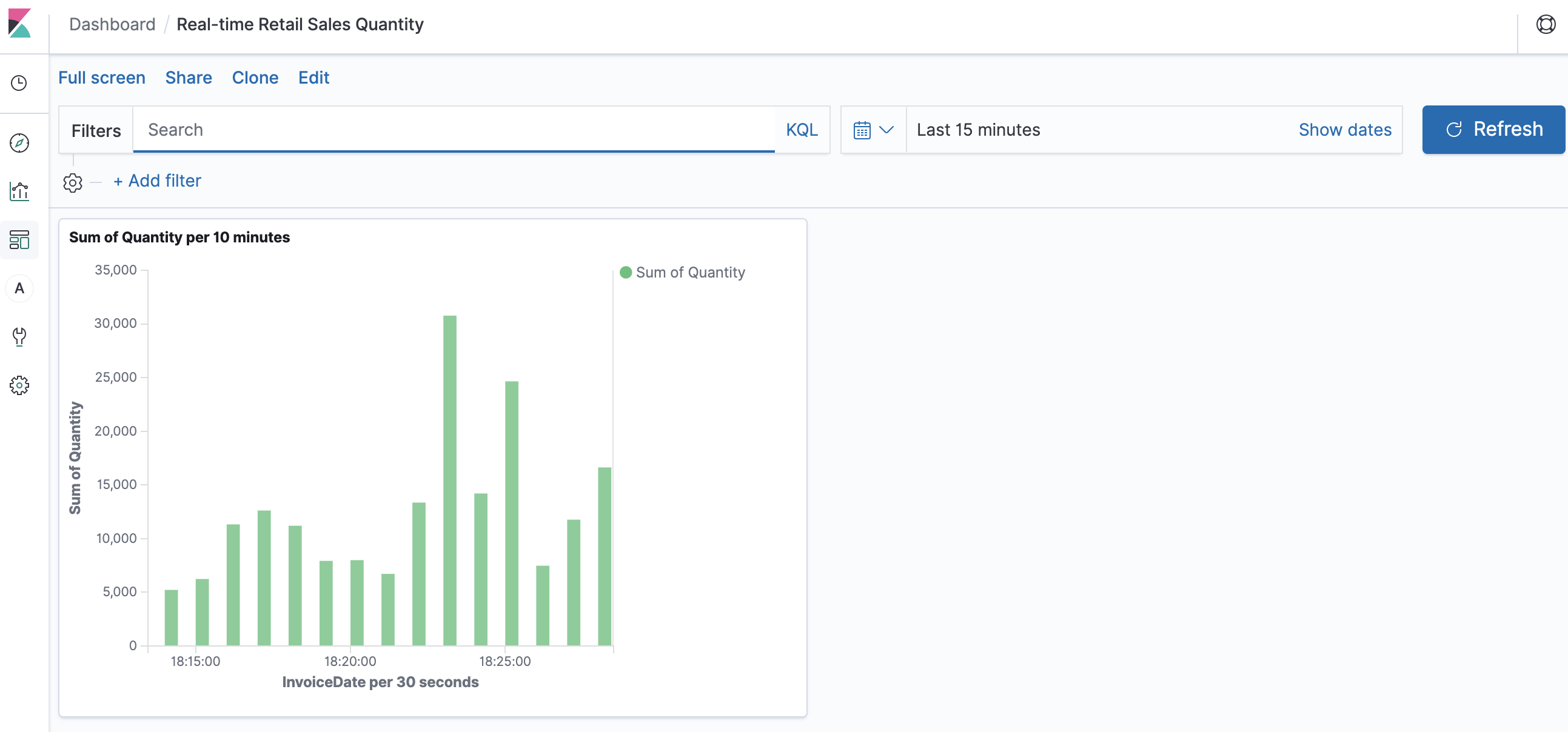 kibana-13-complete.png