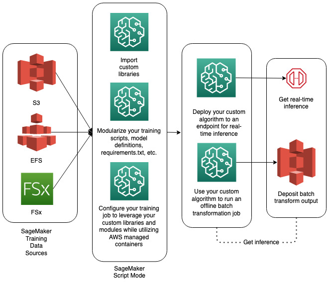 solution-diagram.jpg