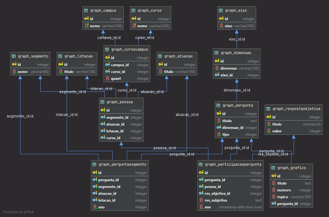 database_structure.png