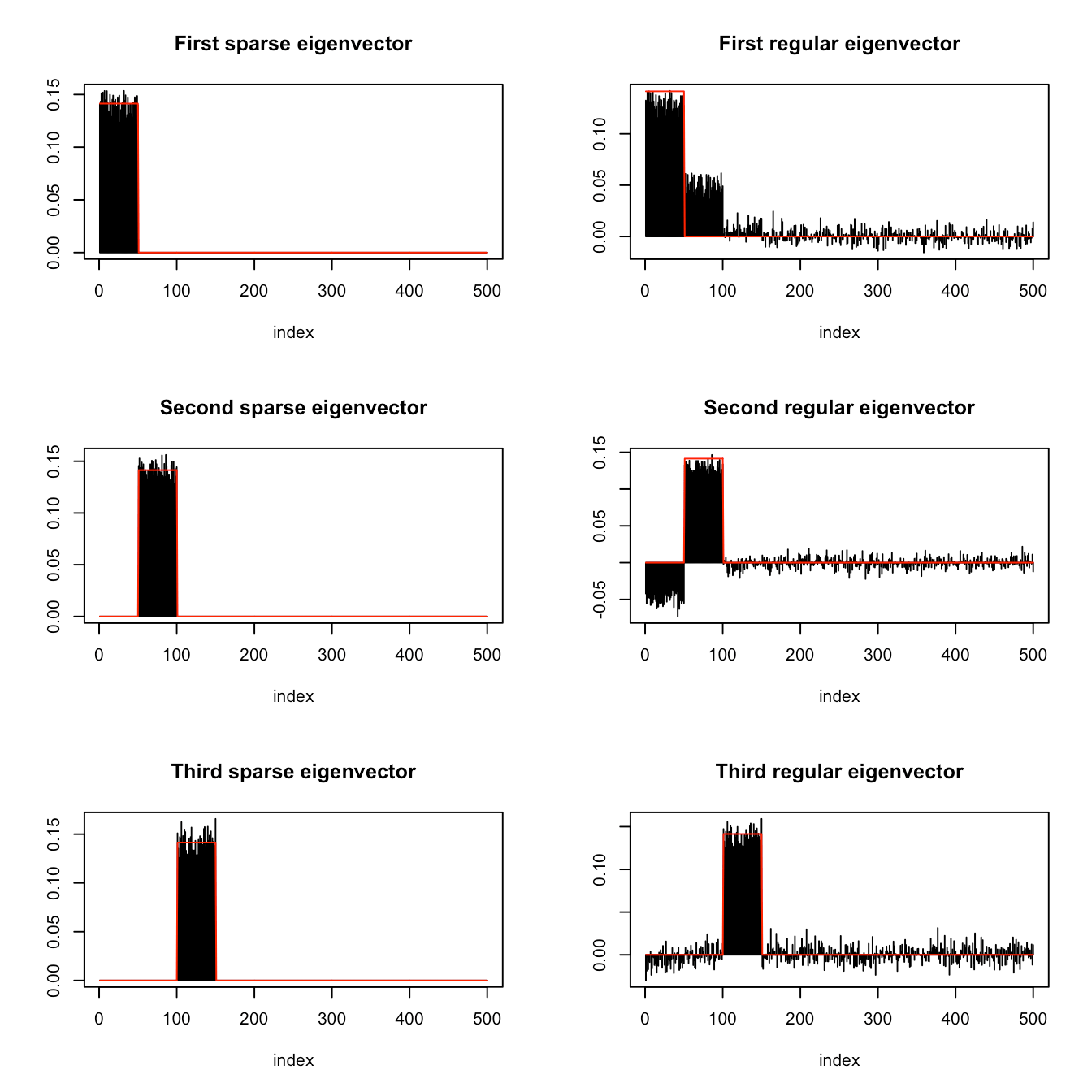 README-unnamed-chunk-6-1.png