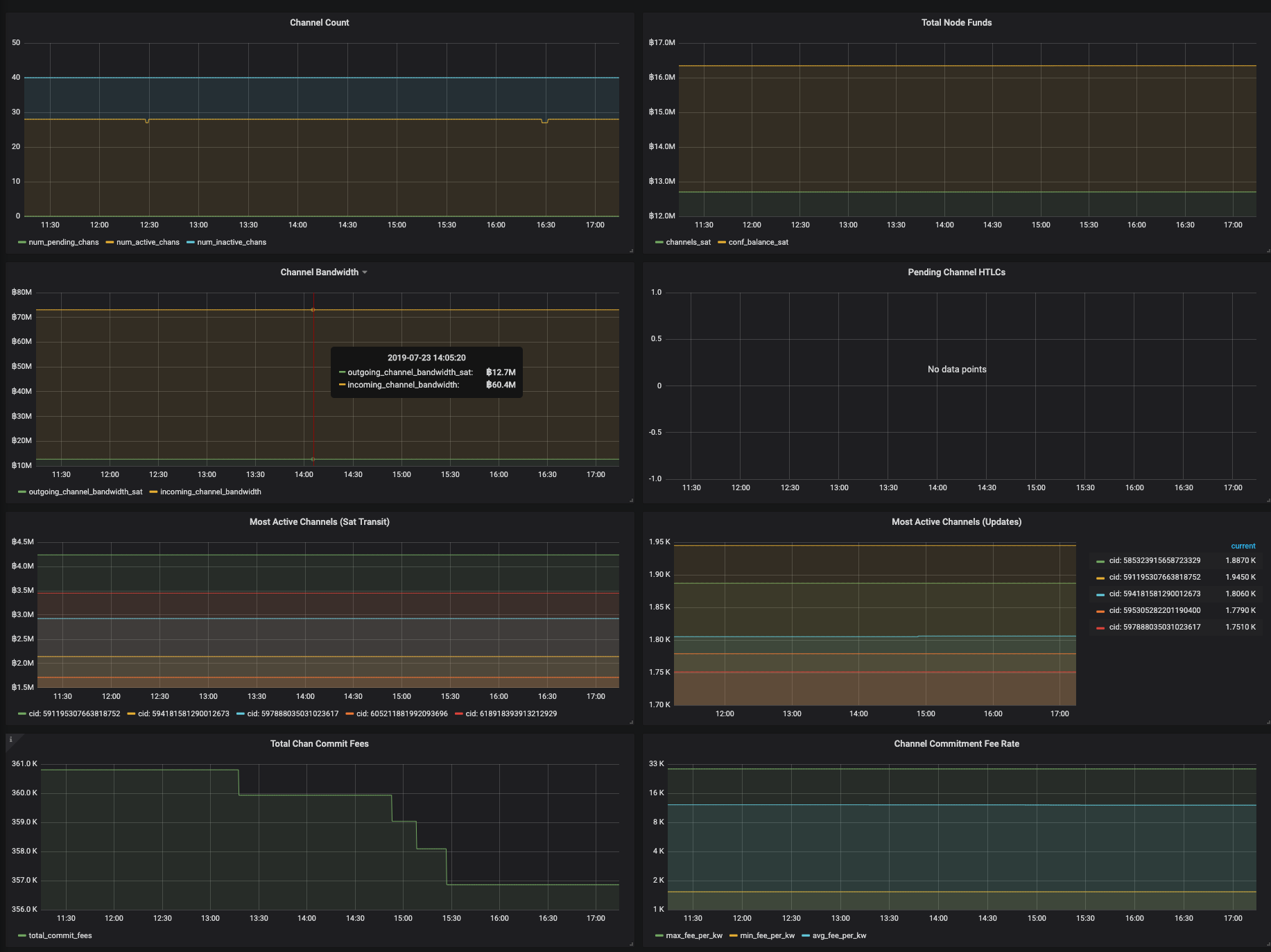 dashboard.png