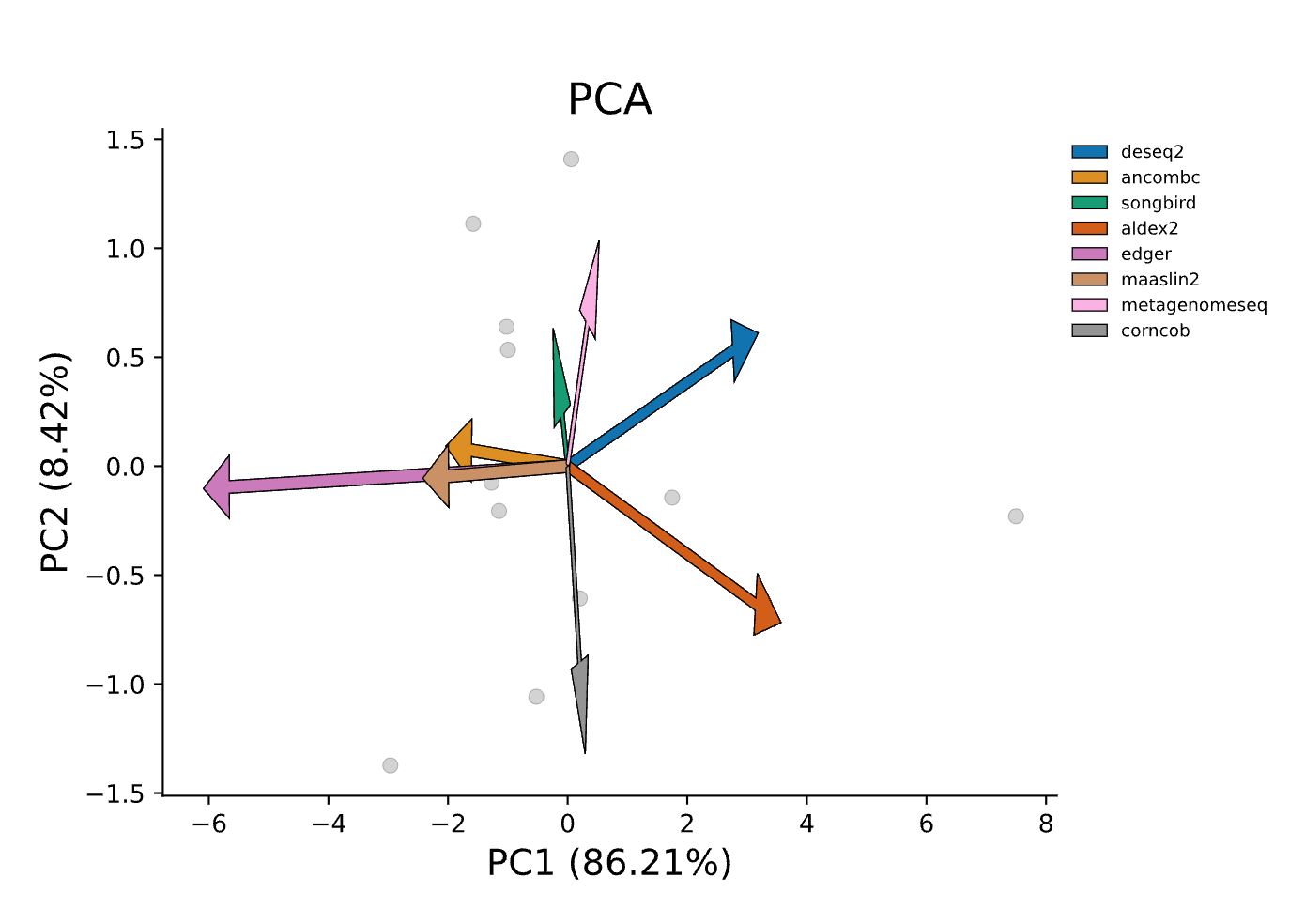 PCA.jpg