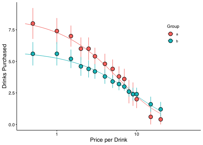 plot-ftest-1.png