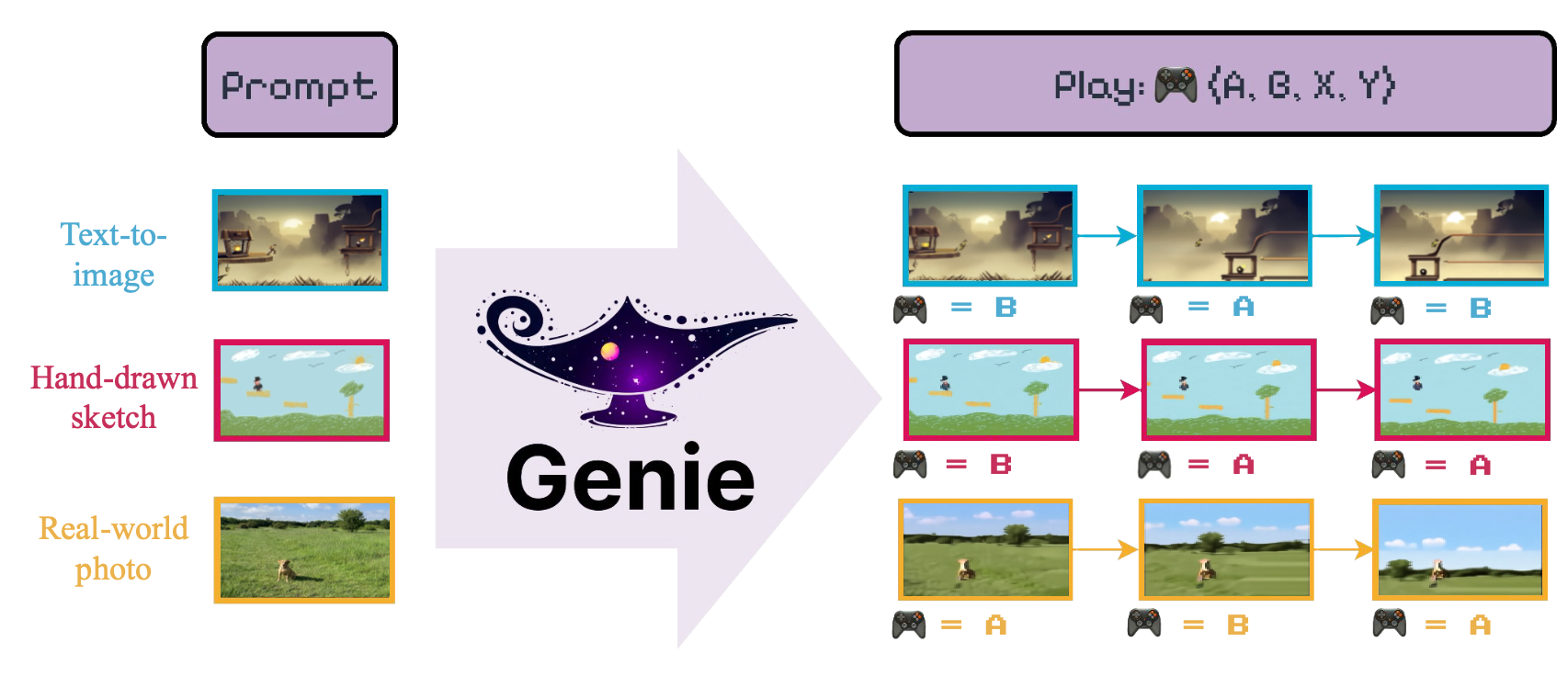 Genie.png