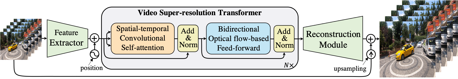 framework.png