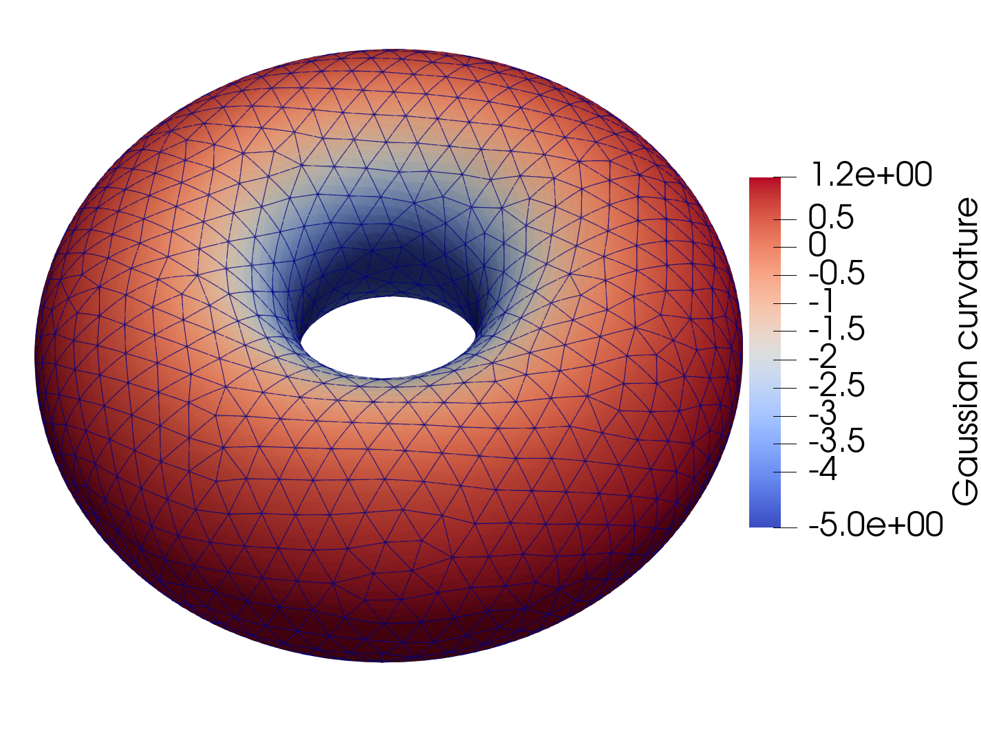 torus_pict_R=0.5.png