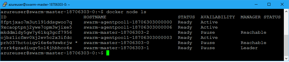 dockernodels.png