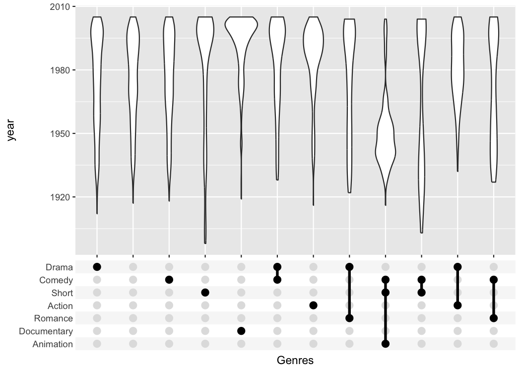 README-violinexample-1.png