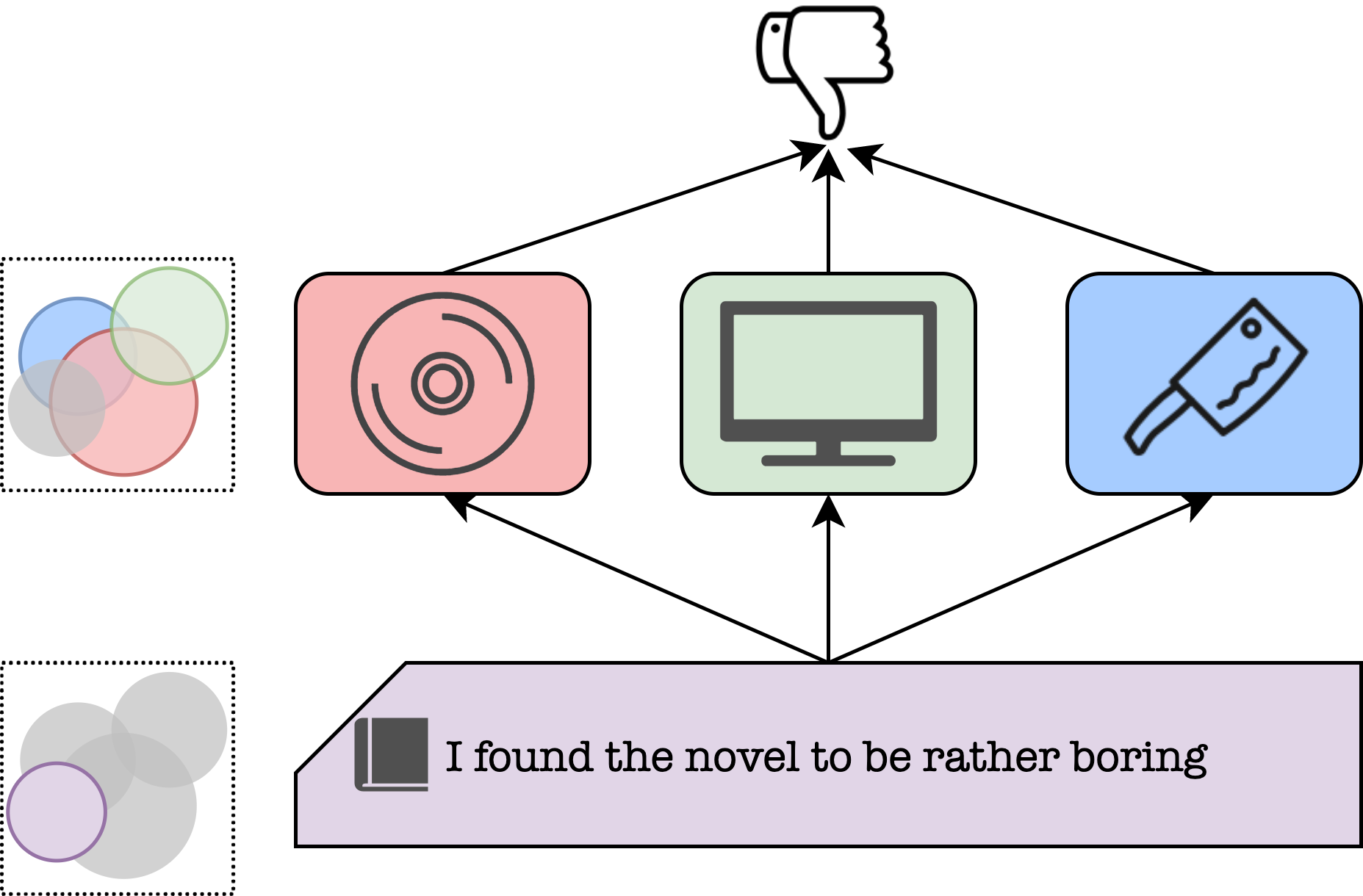 multisource-domain-adaptation.png